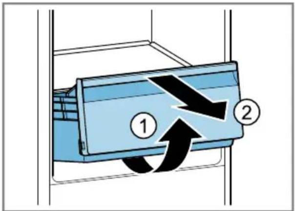 Diagram showing a blue container with two labeled arrows (① and ②) indicating flow or movement, likely illustrating a process or system.