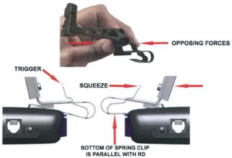 OPPOSING FORCES TRIGGER SQUEEZE BOTTOM OF SPRING CLIP IS PARALLEL WITH RD