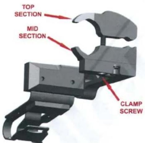 TOP SECTION MID SECTION CLAMP SCREW