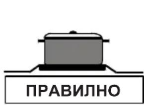 ПРАВИЛНО