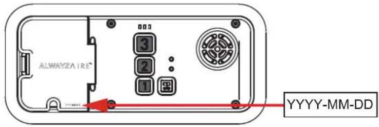 BESTWAY Fast Set 15223 - SERIAL No. / PRODUCT No. GUIDE - 49