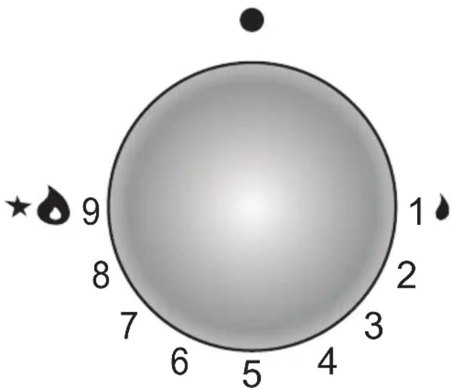 9 8 7 6 5 4 3 2 1 ★ droplet
