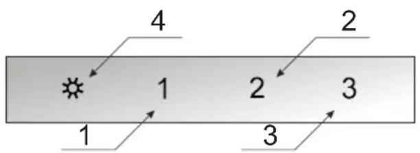4 2 1 2 3 1 3