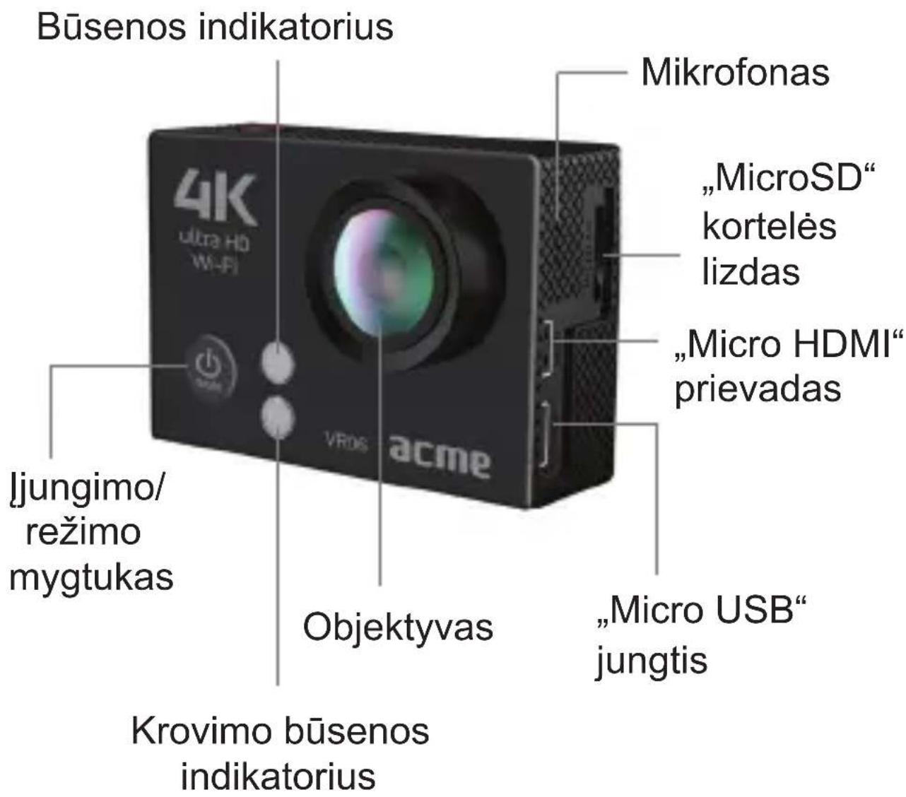 ACME VR06 - MYgTUKU IŠDĚSTYMAS - 1