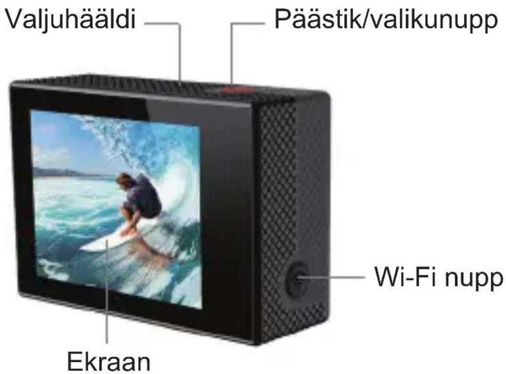 Valjuhääldi Päästik/valikunupp Ekraan Wi-Fi nupp
