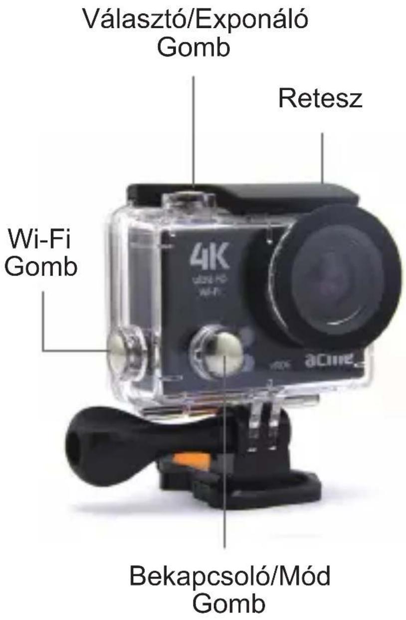 Választó/Exponáló Gomb Retesz Wi-Fi Gomb 4K Wi-Fi ACIME Bekapcsoló/Mód Gomb