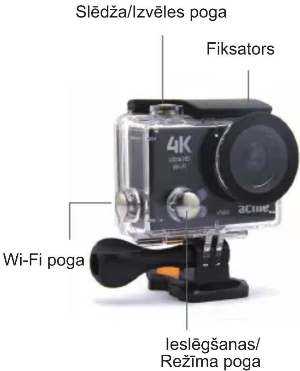 Slēdža/Izvēles poga Fiksators 4K W.L.R. WEI Wi-Fi poga leslēgšanas/ Režīma poga