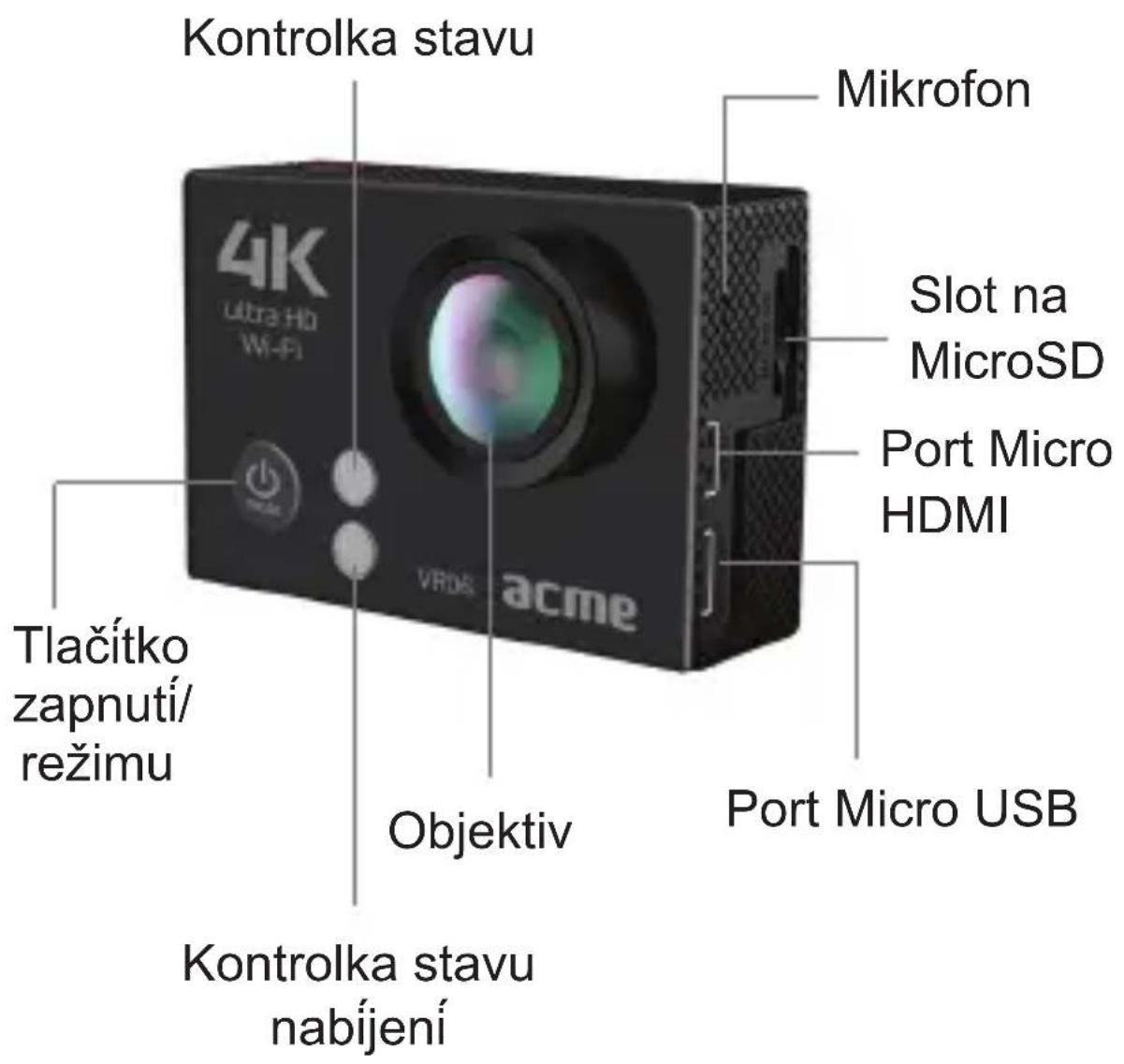ACME VR06 - ZáKLADní POPIS - 1