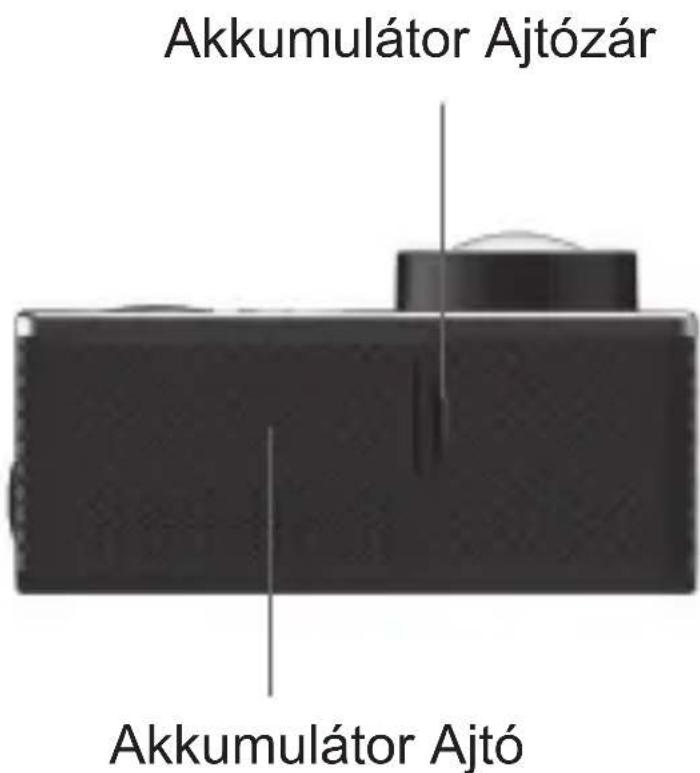 Akkumulátor Ajtózár Akkumulátor Ajtó