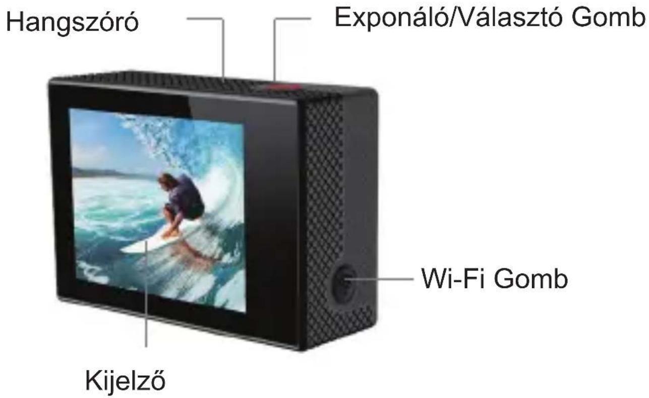 Hangszóró Exponáló/Választó Gomb Wi-Fi Gomb Kijelző