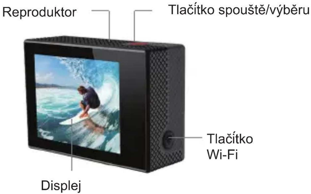 Reproduktor Tlačítko spouště/výběru Displej Tlačítko Wi-Fi