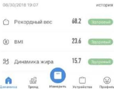 Scarlett SC-BS33ED47 - ТАЗАЛАУ ЖЭНЕ КУТИП УСТАУ - 1