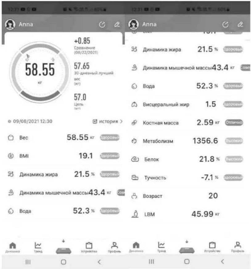 Scarlett SC-BS33ED46 - ӨЛШЕУ - 1