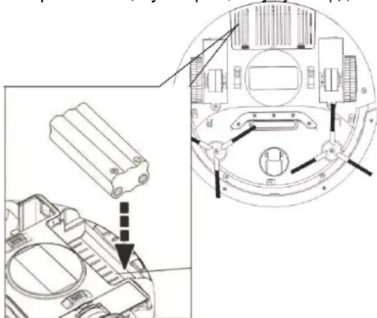 Scarlett SC-VC80R21 - КАУІПСІЗДІК ШАРАЛАРЫ - 1