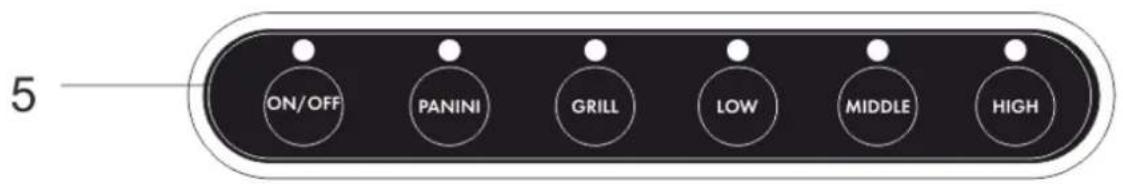 ON/OFF PANINI GRILL LOW MIDDLE HIGH
