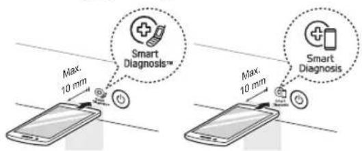 Max. 10 mm Smart Diagnosis™ Max. 10 mm Smart Diagnosis