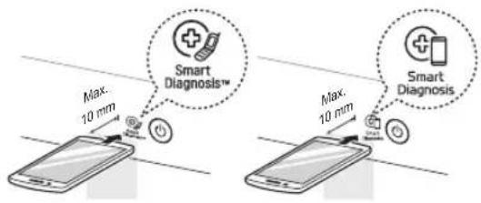 Макс. 10 мм Smart Diagnosis™ Макс. 10 мм Smart Diagnosis