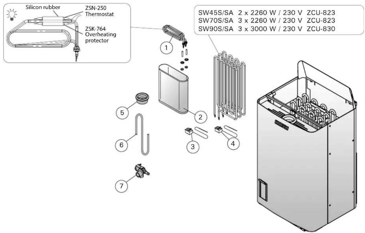 HARVIA The Wall SW45S HSW450400S - ERSATZTEILE - 1