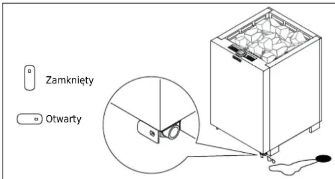 HARVIA Modulo MD180GSA HMD1804GSA - Piec generuje hałas. - 1