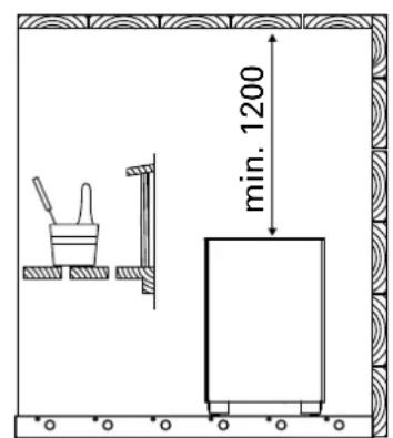 HARVIA Modulo MD180SA HMD1804SA - Modele paneli sterujących - 1