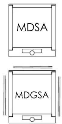 HARVIA Modulo MD180SA HMD1804SA - Schutzgeländer - 3