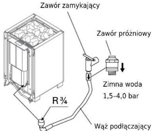 HARVIA Modulo MD160GSA HMD1604GSA - Modele paneli sterujących - 5