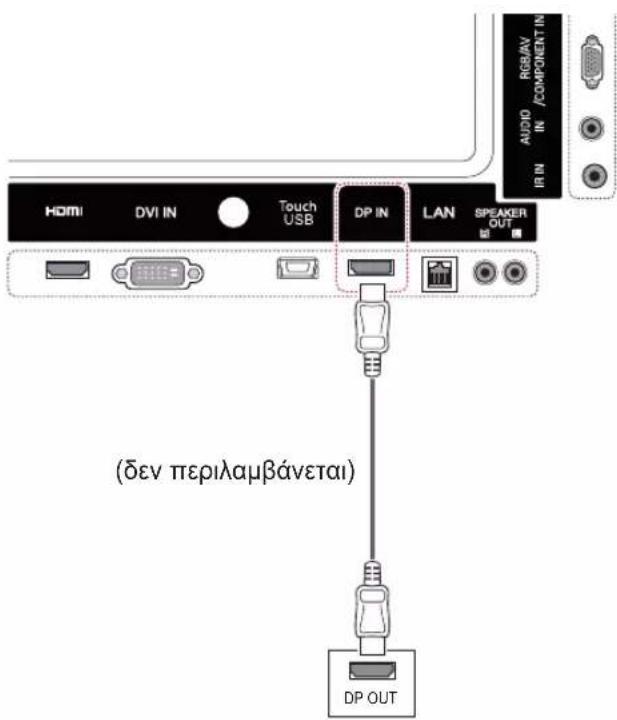 LG 47LT55A - Σύνδεση Display Port - 2