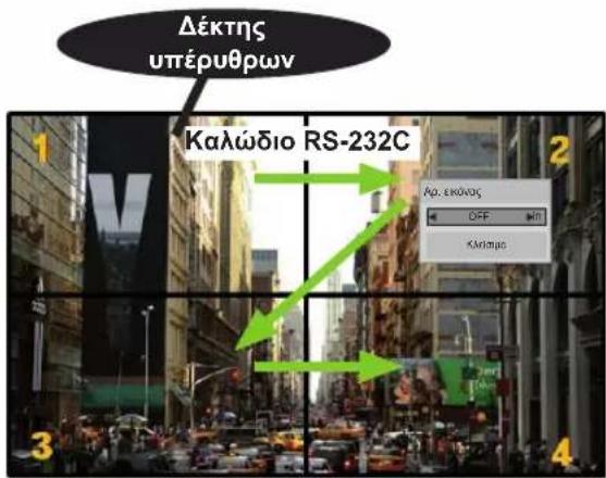 LG 47LT55A - Ρυθμίσεις αρ. εικόνας - 1