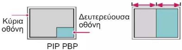 LG 47LT55A - Λειτουργία - 1