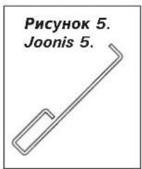 Рисунок 5. Joonis 5.