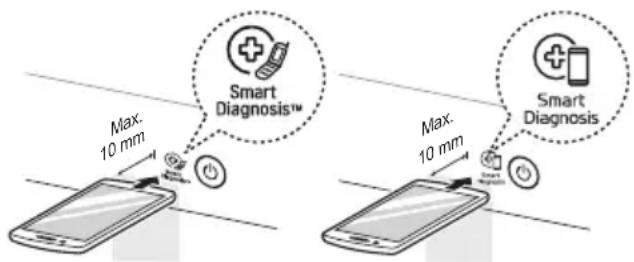 Макс. 10 мм Smart Diagnosis™ Макс. 10 мм Smart Diagnosis
