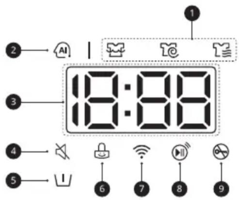 18:00 2 AI | 3 4 5 6 7 8 9