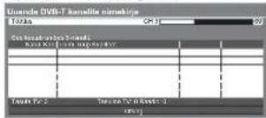 PANASONIC TX-L19D28EP - DVB kanali automaatne uuendamine Uuenda kanalite nimekirja - 1