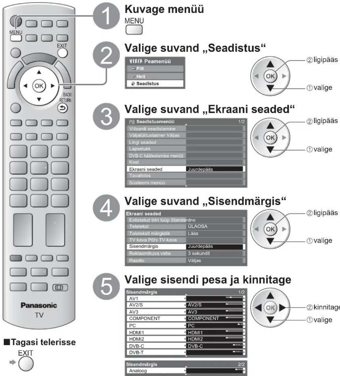 PANASONIC TX-L19D28EP - Sisendmärgis - 1