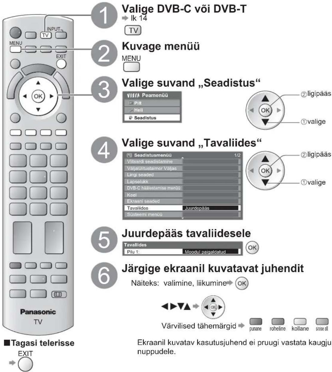 PANASONIC TX-L19D28EP - Sisestage Cl-moodul (valikuline) - 1