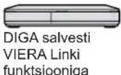 PANASONIC TX-L19D28EP - VIERA Link (SCART- ja HDMI-ühendused) - 3