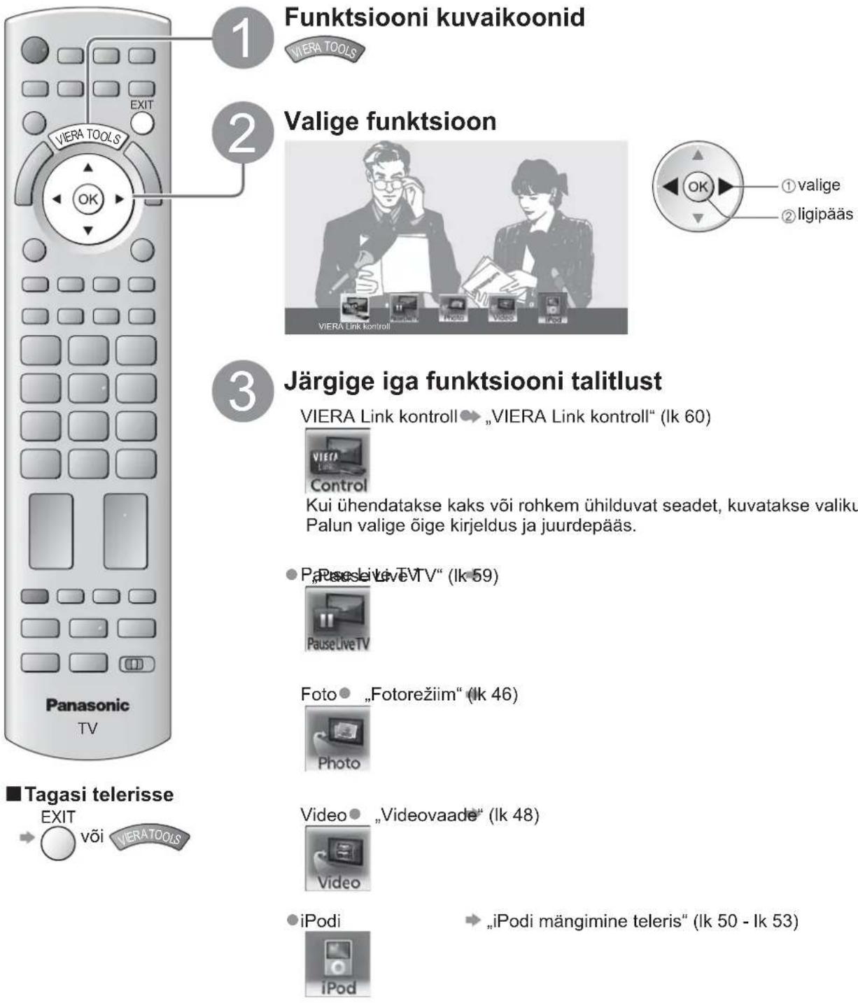 PANASONIC TX-L19D28EP - Kuidas kasutada VIERA TOOLSi - 1