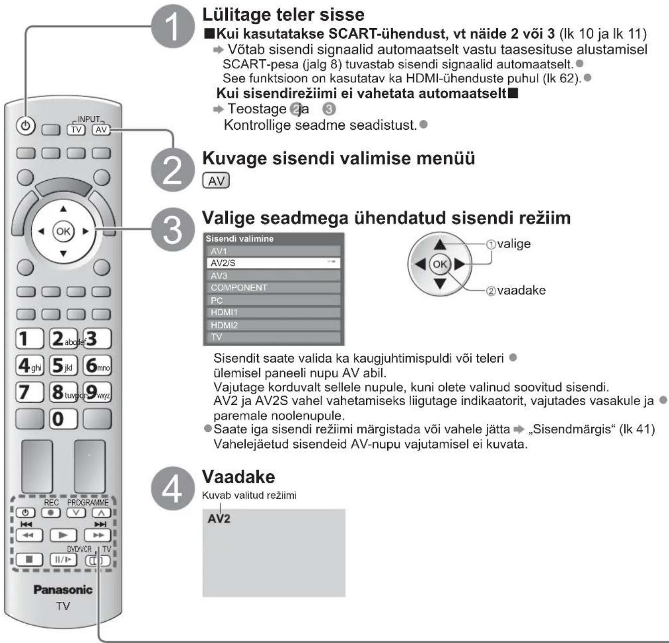 PANASONIC TX-L19D28EP - Videote ja DVD-de vaatamine - 1