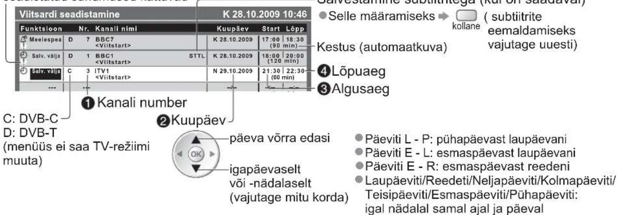 PANASONIC TX-L19D28EP - ③ Kinnitage kanal, kuupäev ja kellaaeg (korrake toiminguid vastavalt alltoodule) Häälestage elemendid järjekorras ① kuni ④ - 3