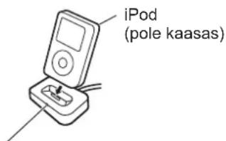 PANASONIC TX-L19D28EP - iPodi ühendamine - 1
