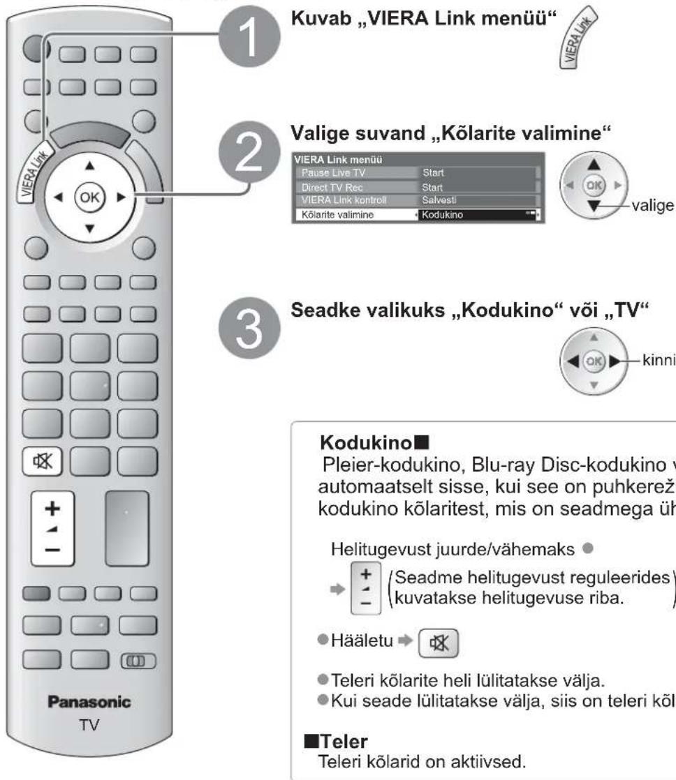 PANASONIC TX-L19D28EP - Kõlarite juhtimine Kõlarite valimine - 1