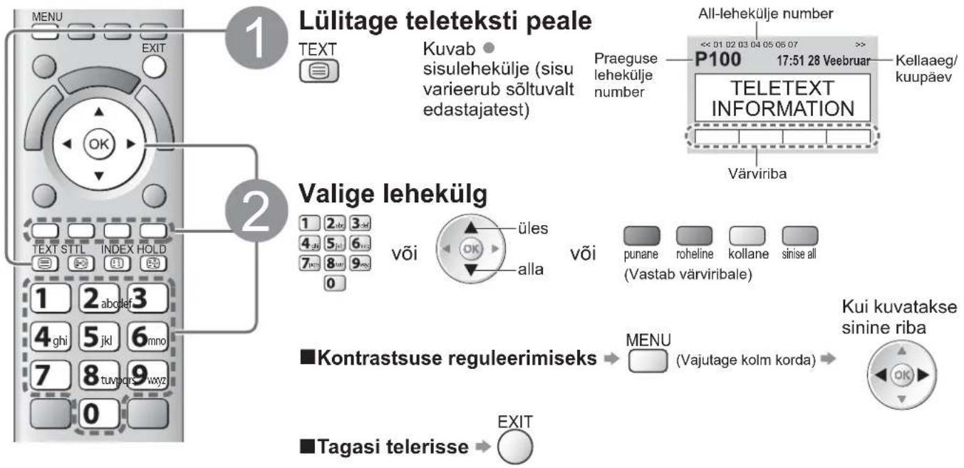 PANASONIC TX-L19D28EP - Mis on loetelu režiim? - 1