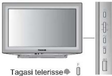 PANASONIC TX-L19D28EP - Automaatne seadistus teleri küljel asuvate nuppudega (lk 9) - 3