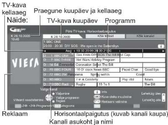 PANASONIC TX-L19D28EP - TV-kava kasutamine - 7