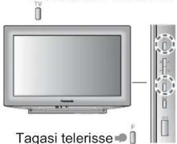 PANASONIC TX-L19D28EP - Automaatne seadistus teleri küljel asuvate nuppudega (Ik 9) - 3