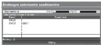 PANASONIC TX-L19D28EP - Automaatne seadistus erineb vastavalt valitud riigile. - 6