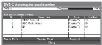PANASONIC TX-L19D28EP - Automaatne seadistus erineb vastavalt valitud riigile. - 4