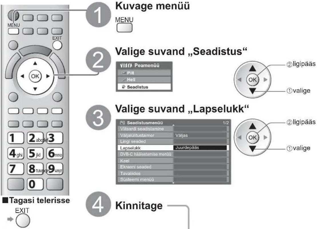 PANASONIC TX-L19D28EP - Lapselukk - 1