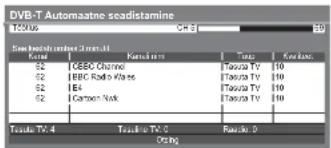PANASONIC TX-L19D28EP - Automaatne seadistus erineb vastavalt valitud riigile. - 5