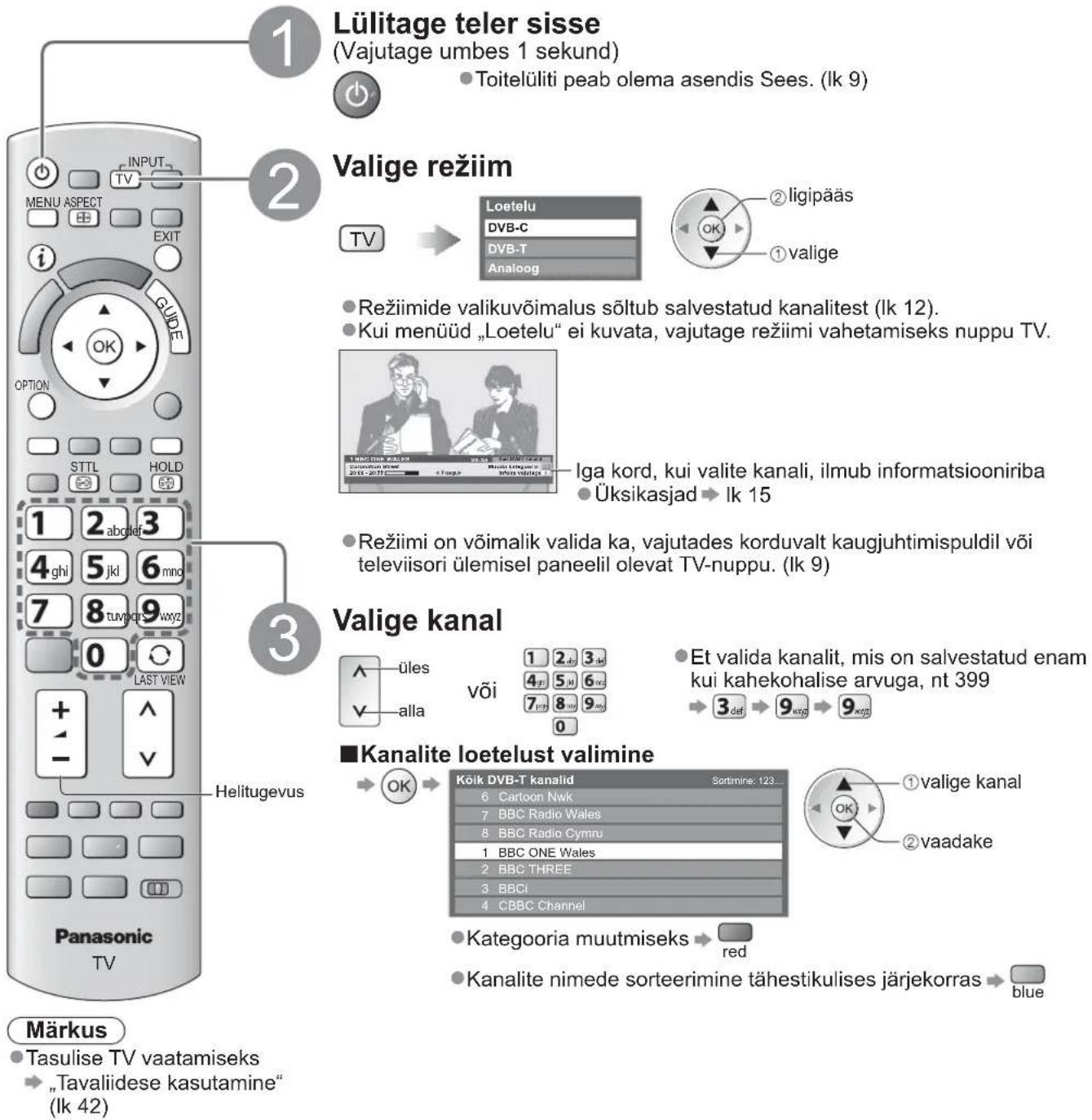 PANASONIC TX-L19D28EP - Teleri vaatamine - 1